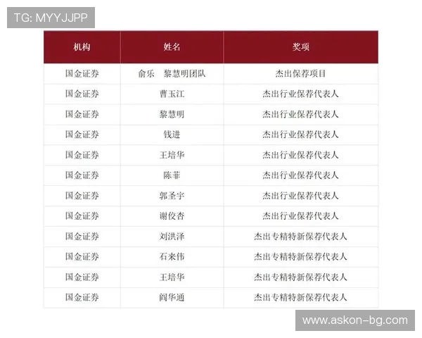 凯发app常见问题解答与客服联系方式一览