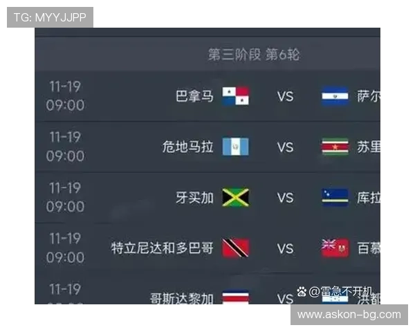 2026年世界杯决赛圈晋级规则对各大洲球队的影响分析