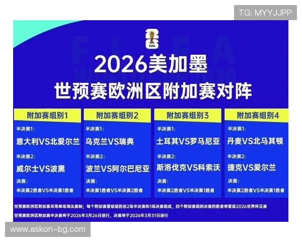 2026年世界杯赛制变化带来的公平性与竞争激烈程度提升探讨